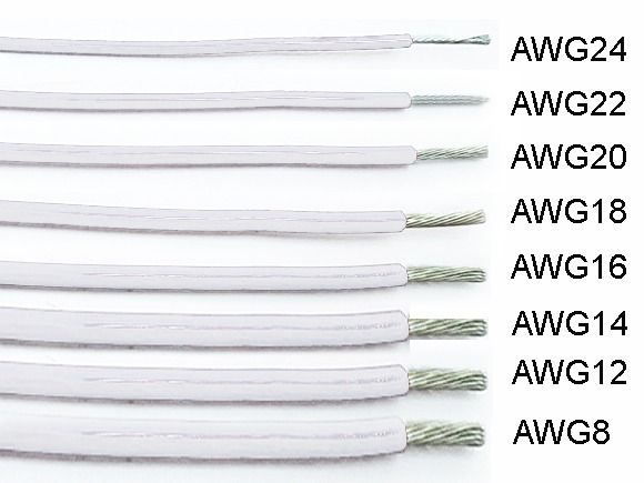 Tefzel wire AWG18 (1.15mm²) white