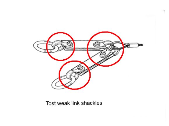 Tost weak link shackle complete 8mm M6